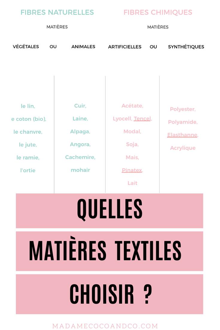 Comment bien choisir ses matières textiles 
