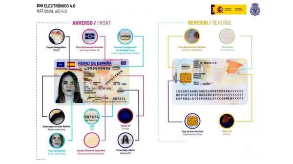 Polémica con las fotos en el nuevo DNI electrónico: en formato digital y se harán en las comisarías 