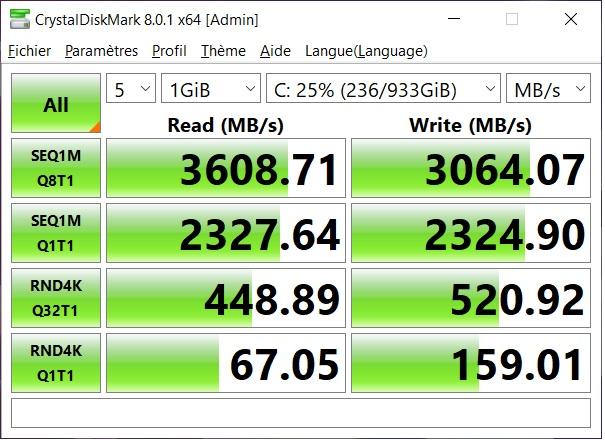 Test de l’Asus ROG Strix G15 (G513QR) : le meilleur rapport performances-prix du moment ?