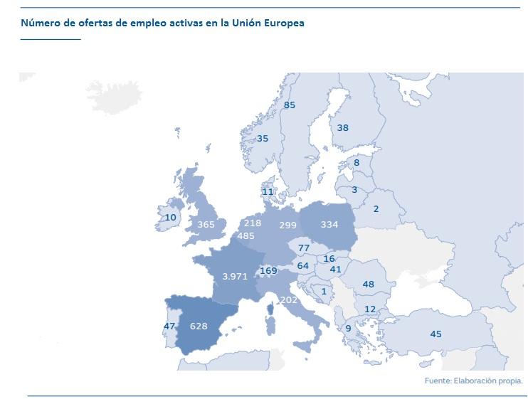 panorama España, segundo país europeo con una mayor oferta de puestos de trabajo en el sector energético