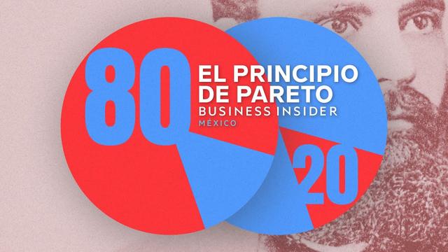 Este hombre de 28 años es fundador de dos empresas multimillonarias —compartió la rutina diaria que lo mantiene organizado 