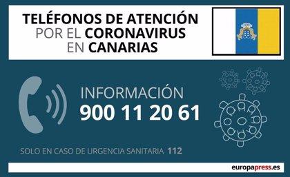 The information telephone number on the Covid-19 of the Government of the Canary Islands receives almost 270,000 calls in eleven days