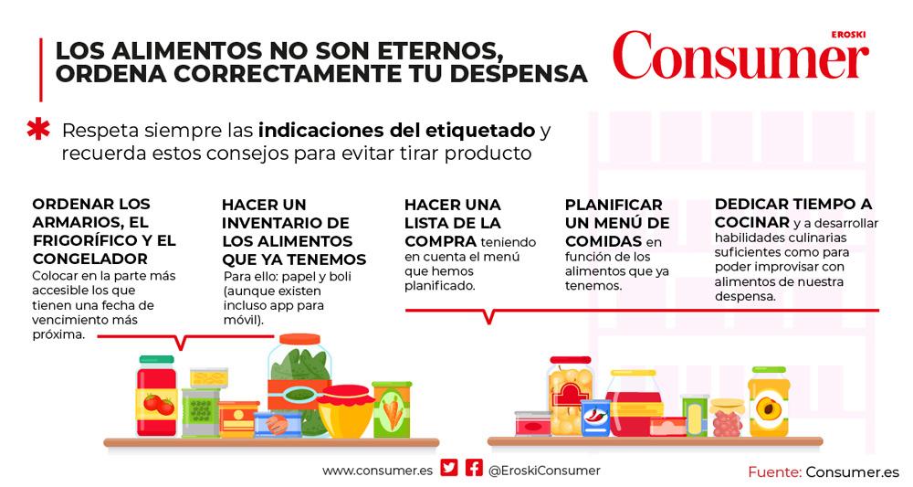 Cómo saber si es seguro consumir un alimento vencido 