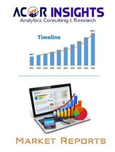 Valise Intelligente Analyse Statistique Du Marché Et Évaluation Des Prévisions Jusqu’en 2030