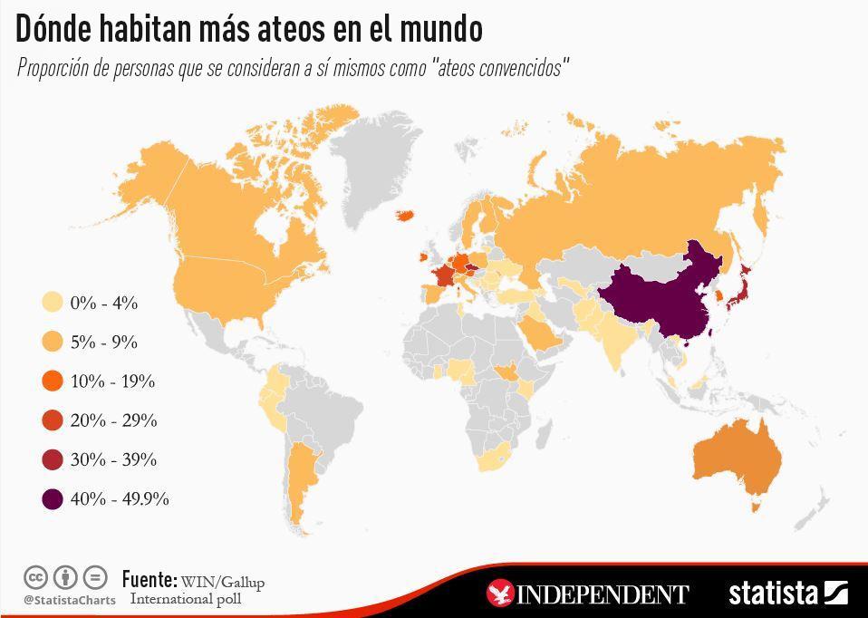 Triste record: España el quinto país del mundo con más ateos