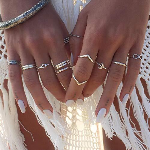 Best Cheap Women's Rings for you on a budget: The most valued
