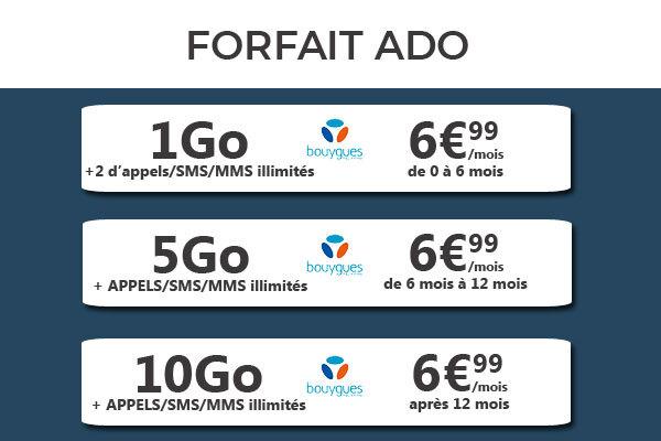 Offre mobile spéciale rentrée : Bouygues Telecom lance un nouveau forfait évolutif pour les ados !