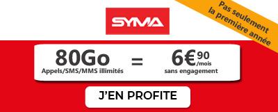 Free et Syma face à face avec leurs forfaits mobiles 80 Go 