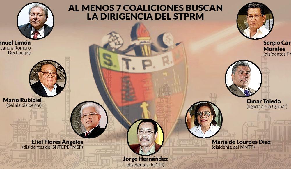 El STPRM genera confusión de la salud de Romero Deschamps para evitar la elección interna: disidentes - SinEmbargo MX