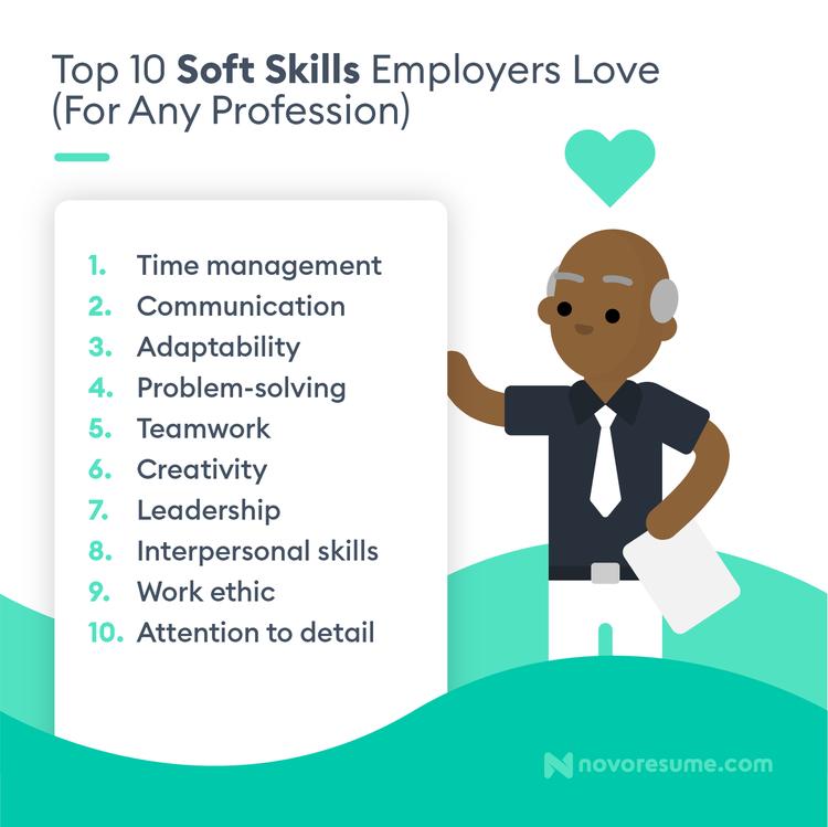 A Beginner’s List of Soft Skills for A Successful Career 