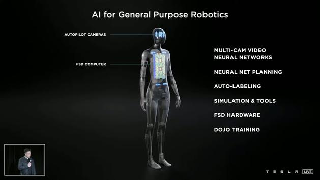 Tesla, en pointe dans l'intelligence artificielle avec Dojo et un futur humanoïde
