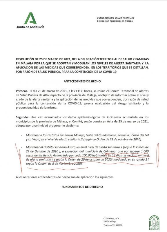 Resolución de 4 de octubre de 2021 de la Delegación Territorial 