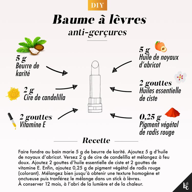 Baume à lèvres maison – 5 recettes faciles pour soigner les lèvres abîmées en hiver 