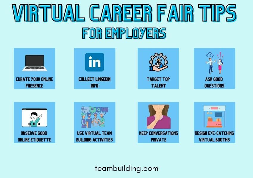 Employers, students connect with in-person, virtual career fairs 