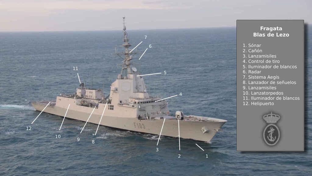 Omicrono Radiografía del Blas de Lezo, la joya de la Armada que España envía al Mar Negro a defender Ucrania 