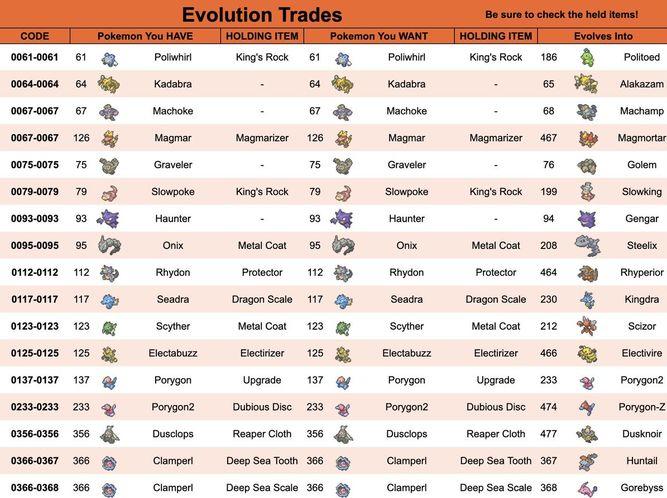 Exchange codes in bright diamond and pearl Pokémon