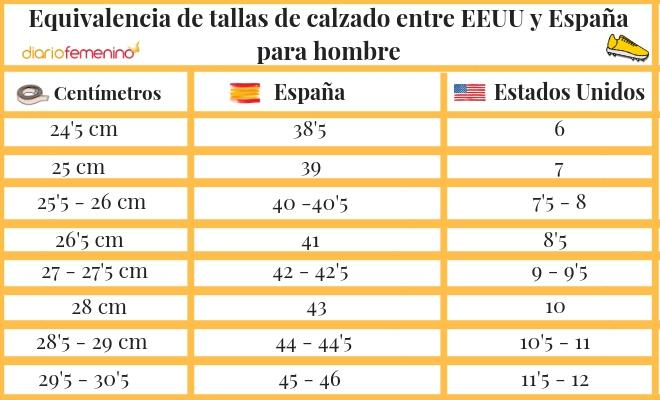 Conversión de tallas de calzado entre Estados Unidos y España