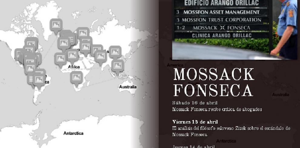 El mundo ‘offshore’ de Mossack Fonseca, bajo la lupa
