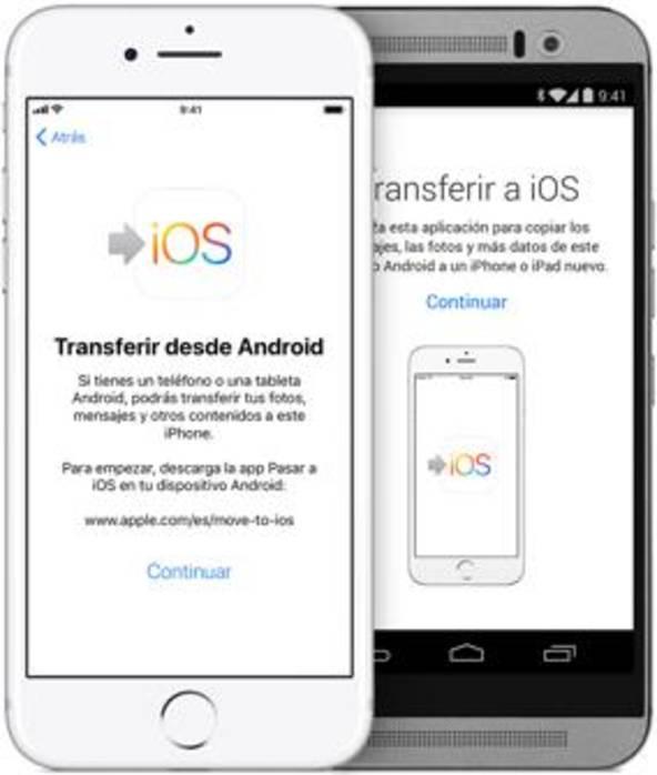 How to transfer all your information from a Android phone to iPhone?