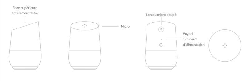 On vous a offert un Google Home (Mini) : que faire, comment le configurer ? 