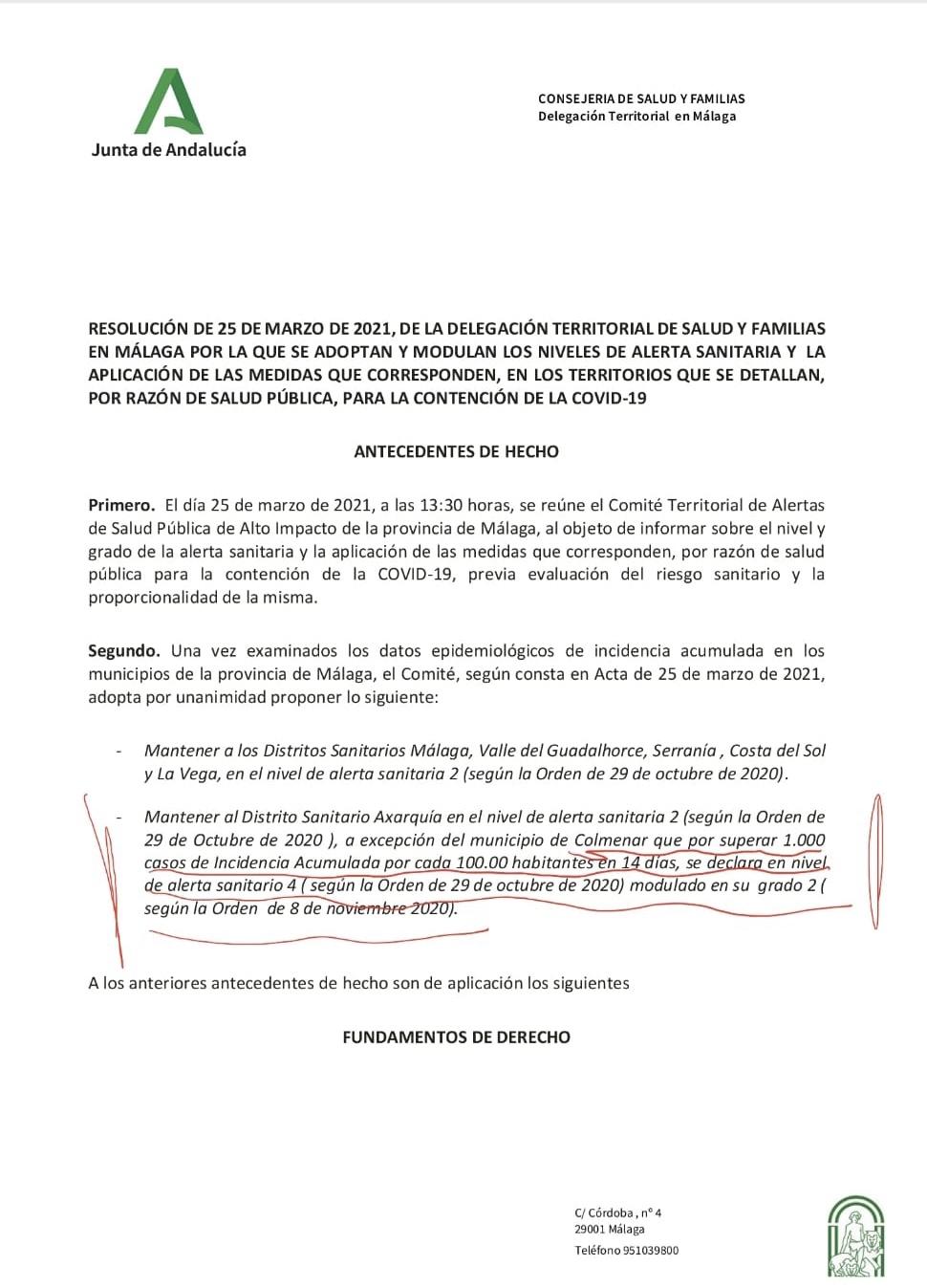 Resolución de 19 de marzo de 2021, de la Delegación Territorial 