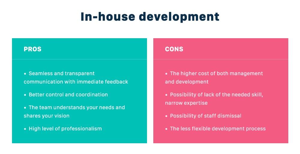 In-House Or Outsource: What's Better For A Large Enterprise? 