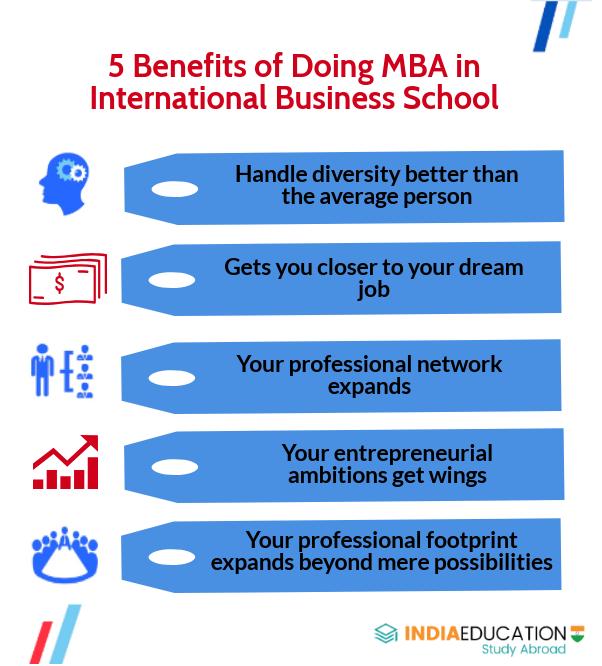 What can you do with an MBA? | ZDNet