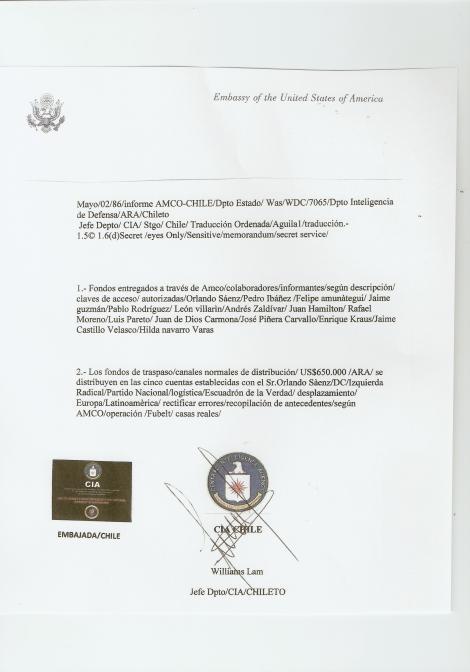 Top Secret: CIA, Czechoslovakia and thousands of declassified documents
