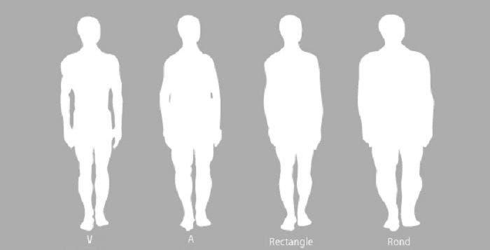 Dressing according to your morphology when you are a round man