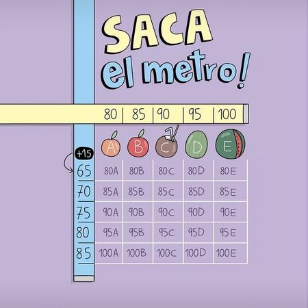 Consejos (prácticos) para saber la talla exacta de sujetador