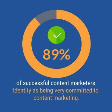 Guidelines To Create An Engaging Pie Chart Maker For Students 