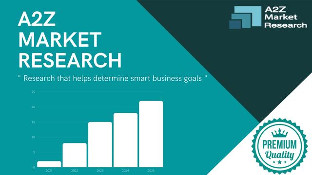 Vitamin C (Ascorbic Acid) Market Trend, Technology Innovations and Growth Prediction 2021-2028 