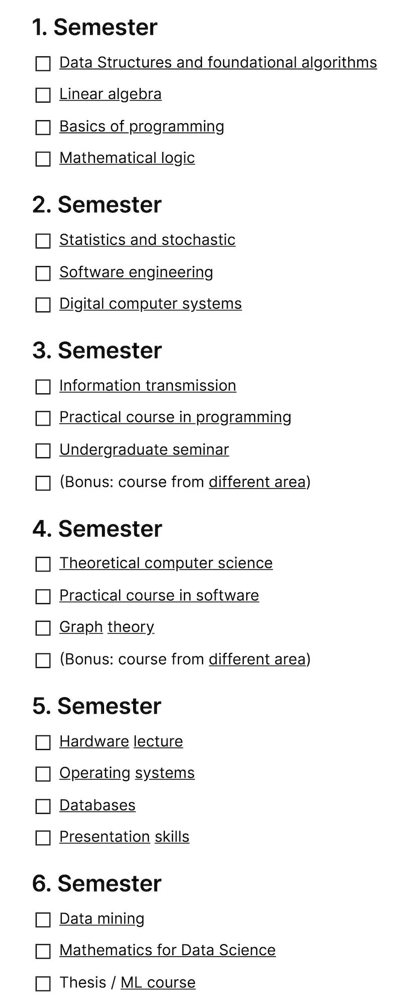 What to expect in a computer science degree program