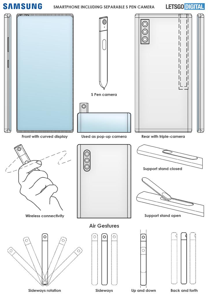 Un brevet de Samsung montre le futur S Pen avec une caméra intégrée 