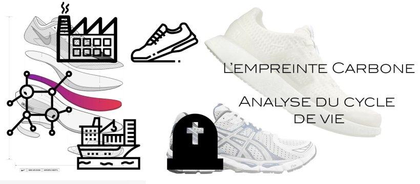 The carbon footprint of a pair of sneakers. The life cycle analysis 