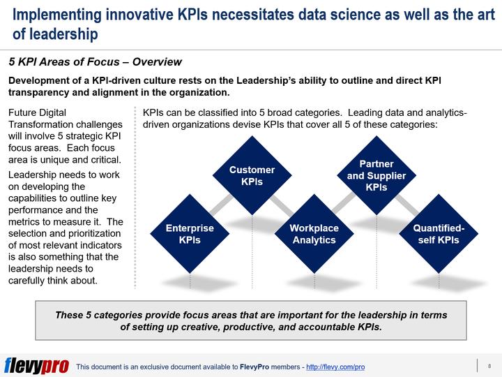 Key Performance Indicators (KPIs): The Lynchpin In Enterprise Data Analytics 