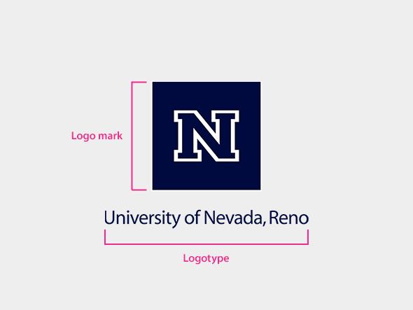 Writer's Style Guide | University Brand | University of Nevada, Reno 