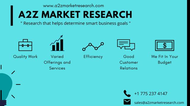 Sacs à main intelligents Aperçu du marché, tendances et opportunités commerciales énormes 2021 à 2027