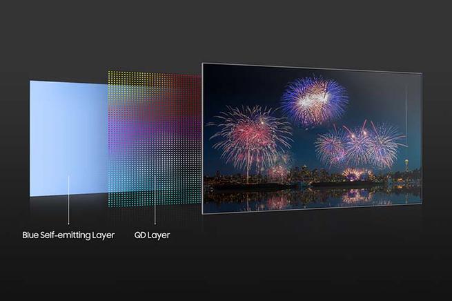 Samsung Display’s new QD-OLED panel can hit 1,000 nits brightness for improved HDR 