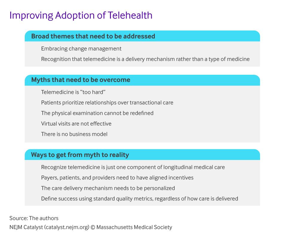 Reimagining A Quality Information System For US Health Care 