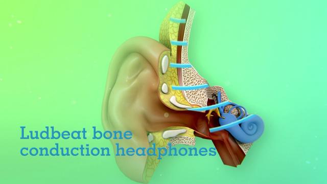 Digital Outfit der Woche: LuDBeat – Kopfhörer, die deine Ohren nicht berühren