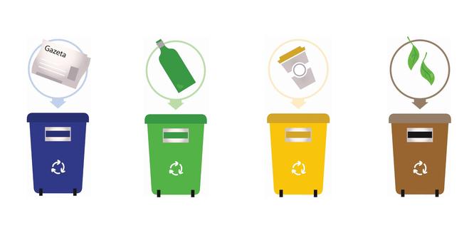 Oficjalny Portal Miasta i Gminy Niepołomice Harmonogram odbioru odpadów w 2022 roku