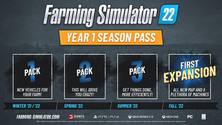 Landwirtschafts-Simulator 22 kündigt Release an und bringt lang ersehnte Features