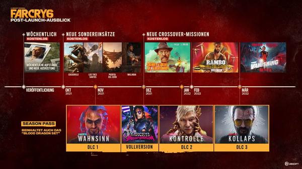 Far Cry 6-Roadmap: Alle Infos zum Season Pass, DLCs und Gratisinhalte