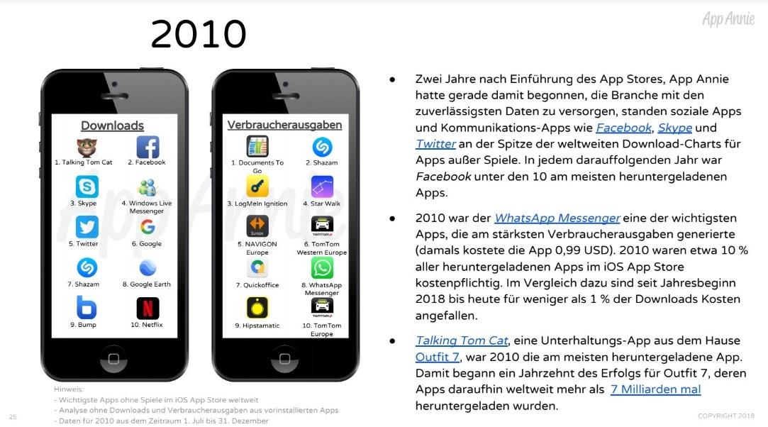 Apps “made in Germany”: 5 Erfolgsgeschichten aus dem Apple App Store