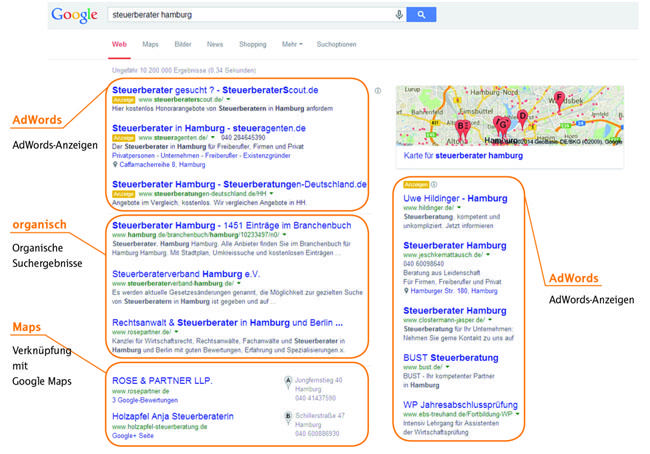 Client acquisition in tax law firms: Marketing with Google Ads