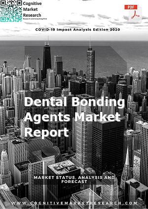 Updated Reports On Dental Bonding Agents Sales Market Size, Growth, Revenue, Regional Analysis â 2028 | Danaher Corporation, Dentsply International, 3M, Kerr, Sirona Dental Systems, BISCO Dental Pr… – Talking Democrat 