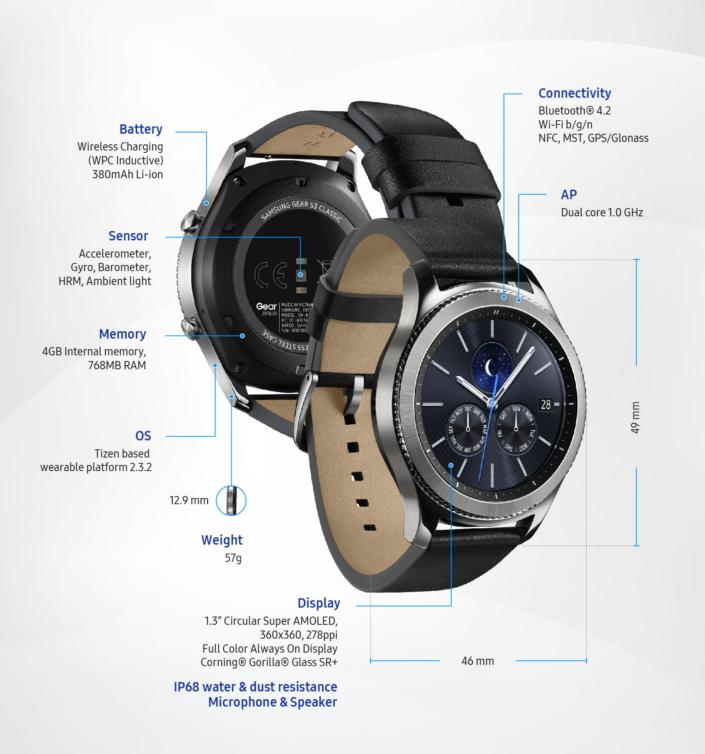 Samsung unveils Gear S3 Classic and Gear S3 Frontier smartwatches