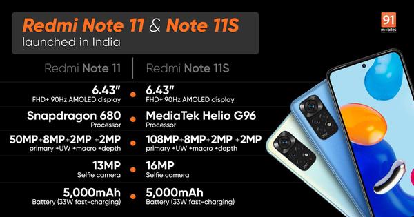 Redmi Note 11, Redmi Note 11s launched in India today, Check price availablity, specifiation and more