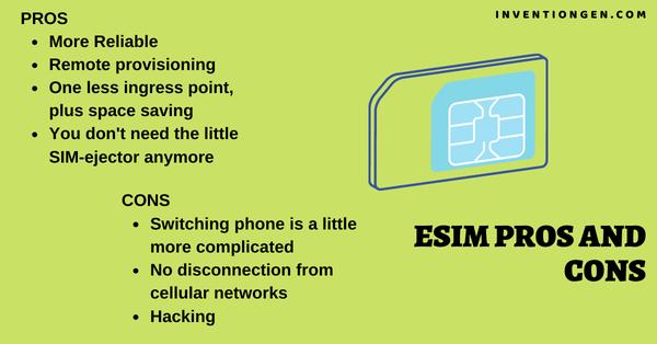 What Is An eSIM | Pros And Cons Explained – Forbes Advisor UK